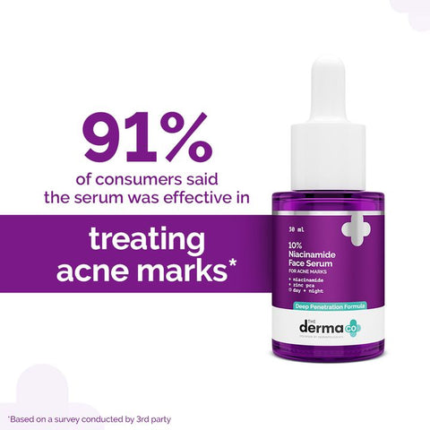 The Derma Co. | 10% Niacinamide Face Serum with 2% Zinc PCA