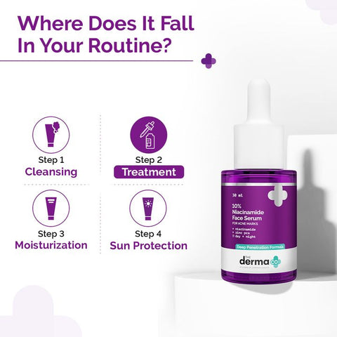 The Derma Co. | 10% Niacinamide Face Serum with 2% Zinc PCA