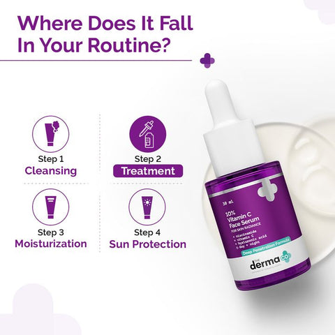 The Derma Co. |10% Vitamin C Face Serum with 5% Niacinamide & Hyaluronic Acid