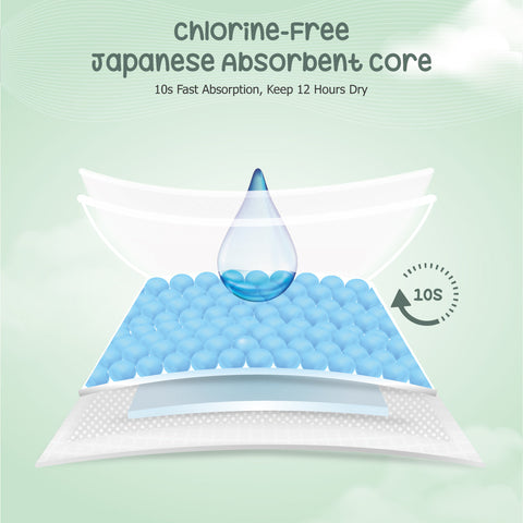 Zuvara Supreme Diaper